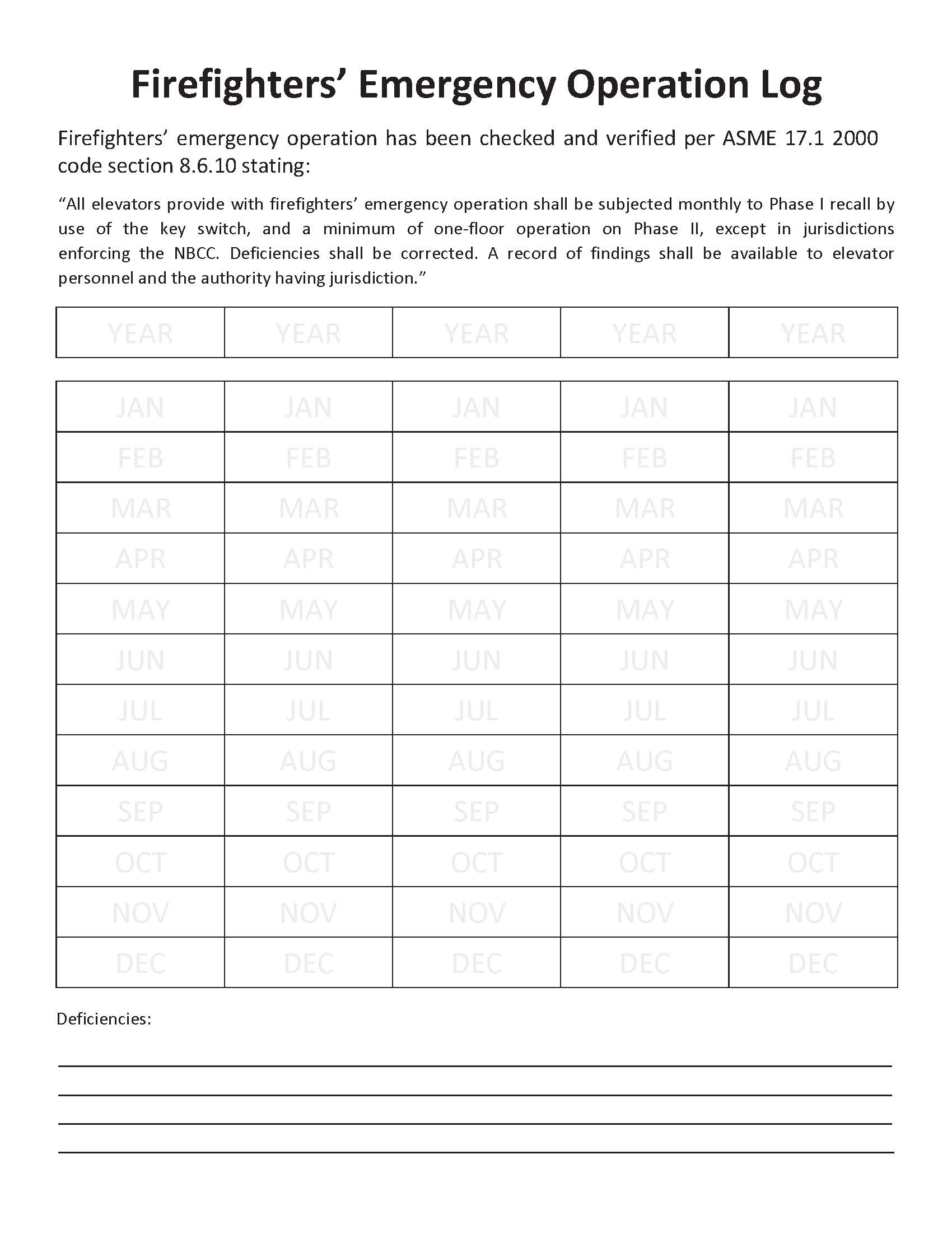 Firefighters' Emergency Operation Log