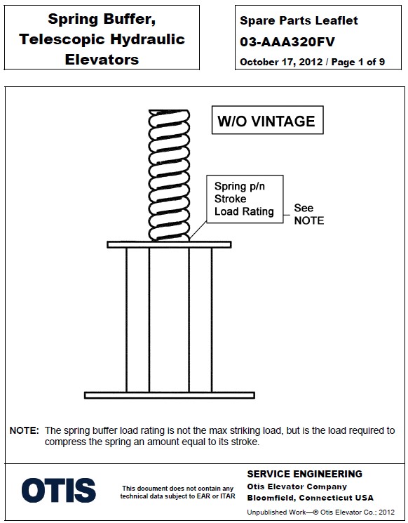 SPL 03-AAA320FV Spring Buffer Telescopic Hydraulic Elevators