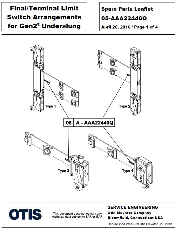 SPL 05-AAA22440Q Final/Terminal Limit Switch Arrangements for Gen2 Underslung