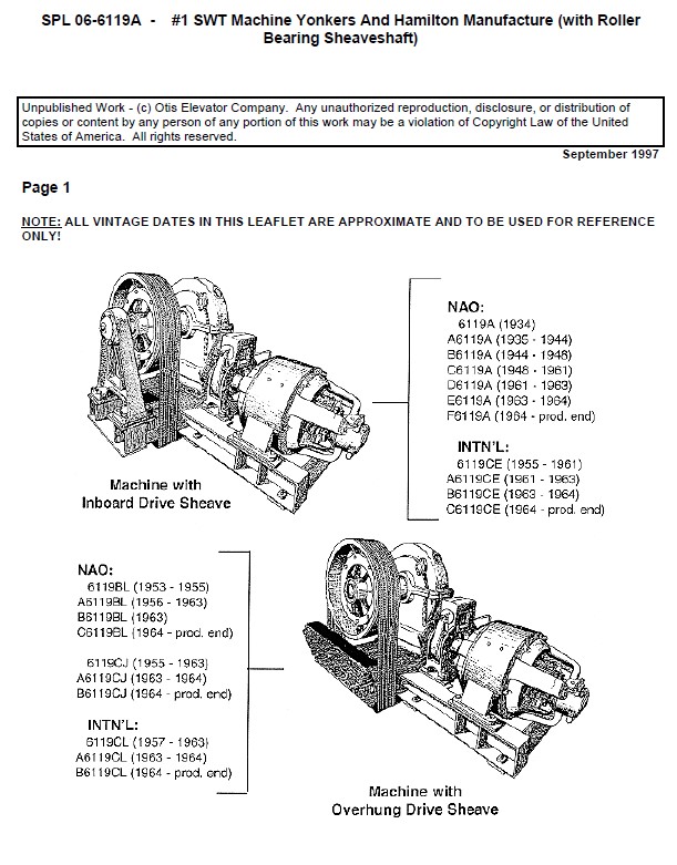 SPL 06-6119A #1SWT Machine Yonkers And Hamilton Manufacture (with Roller Bearing Sheaveshaft)