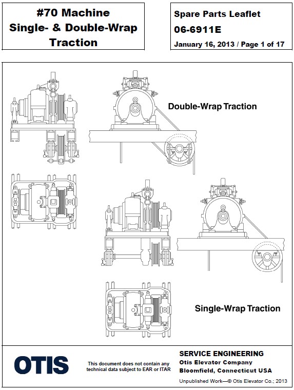 SPL 06-6911E #70 Machine Single & Double-Wrap Traction