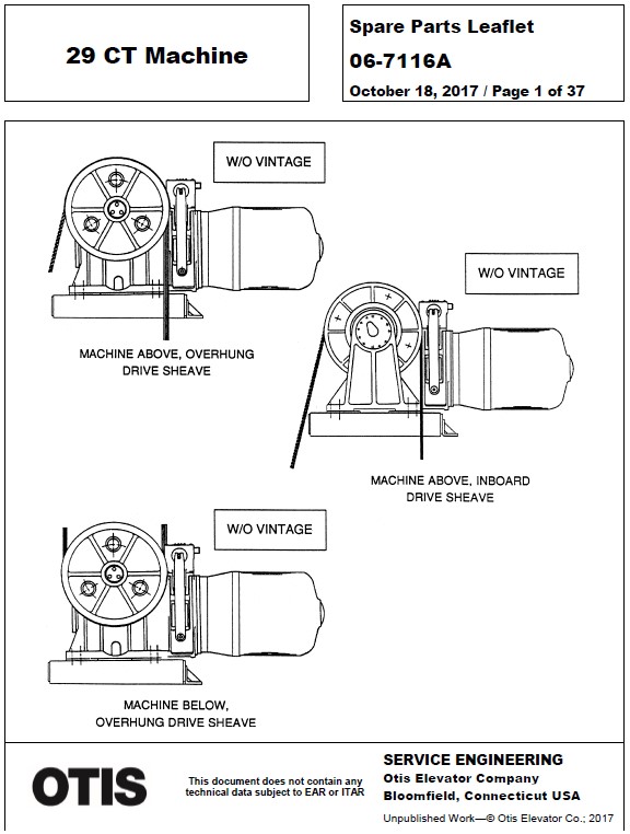 SPL 06-7116A 29CT Machine