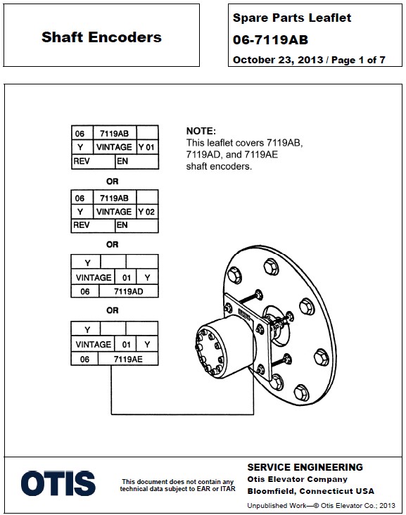 SPL 06-7119AB Shaft Encoder