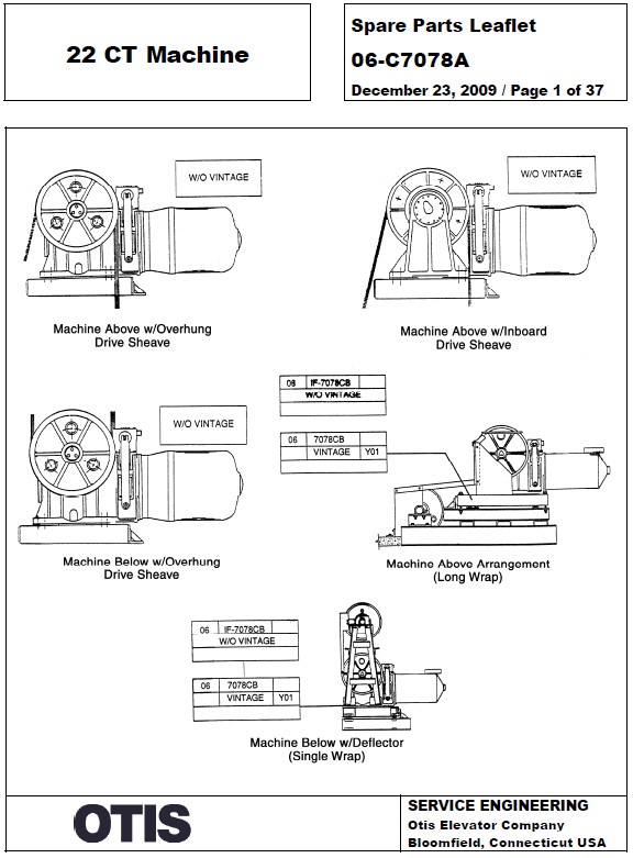 SPL 06-C7078A 22CT Machine