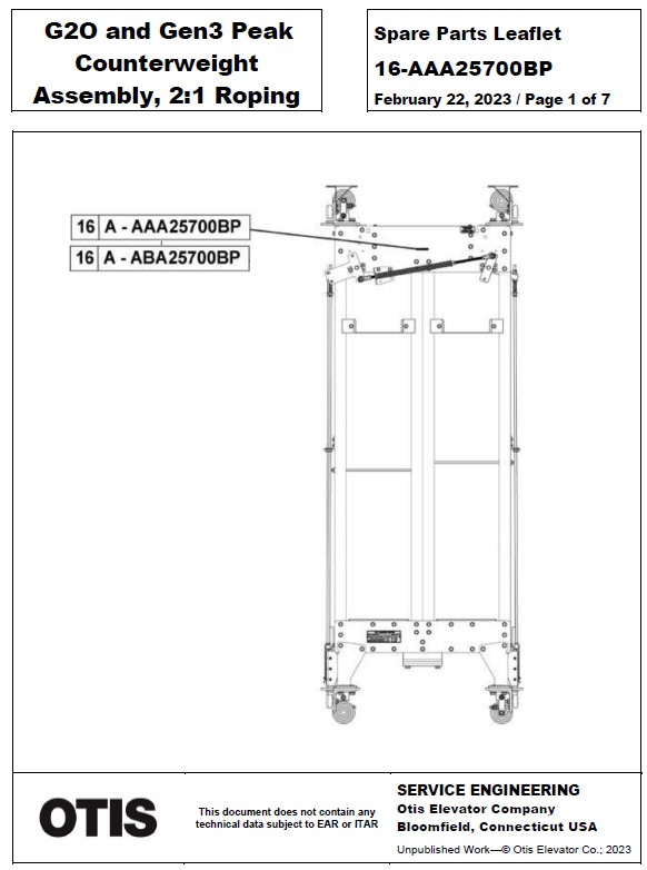 SPL 16-AAA25700BP G2O and Gen3 Peak Counterweight Assembly, 2:1 Roping