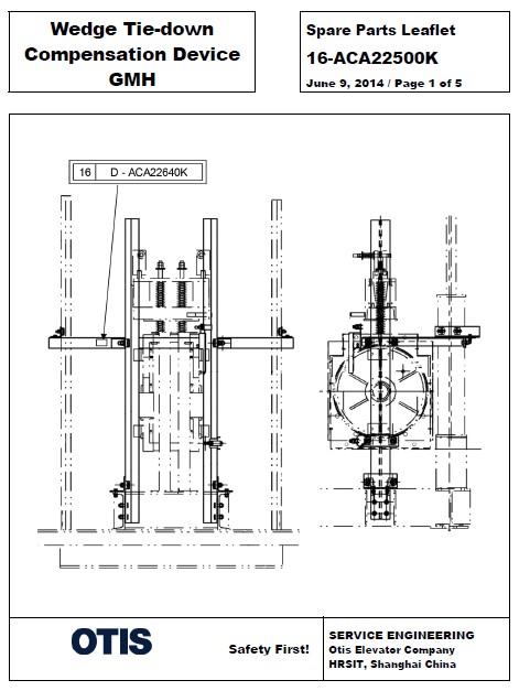 SPL 16-ACA22500K Wedge Tie Down Compensation Device, GMH