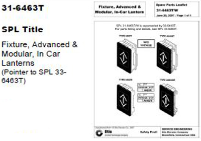 SPL 31-6463T Fixture, Advanced and Modular, In-car Lantern