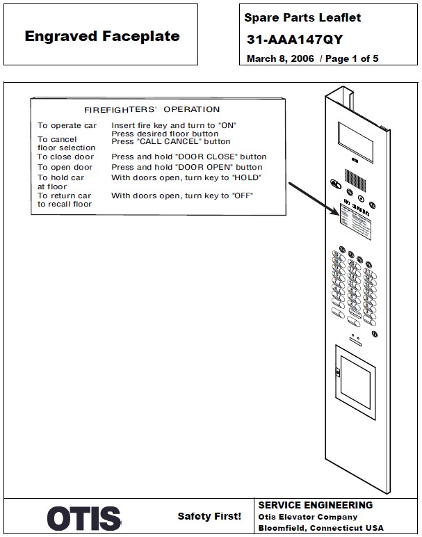 SPL 31-AAA147QY Engraved Faceplate