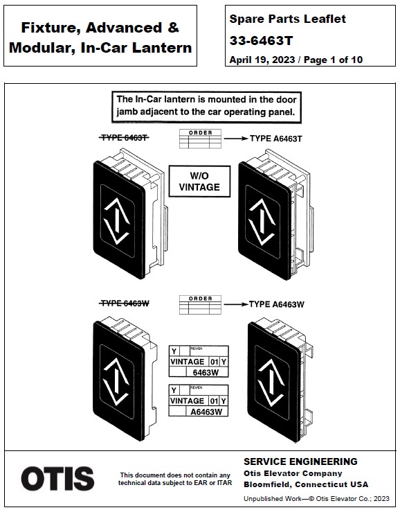 SPL 33-6463T Fixture, Advanced and Modular, In-car Lantern