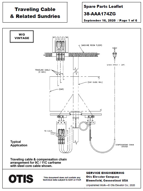 SPL 38-AAA174ZG Traveling Cable and Related Sundries