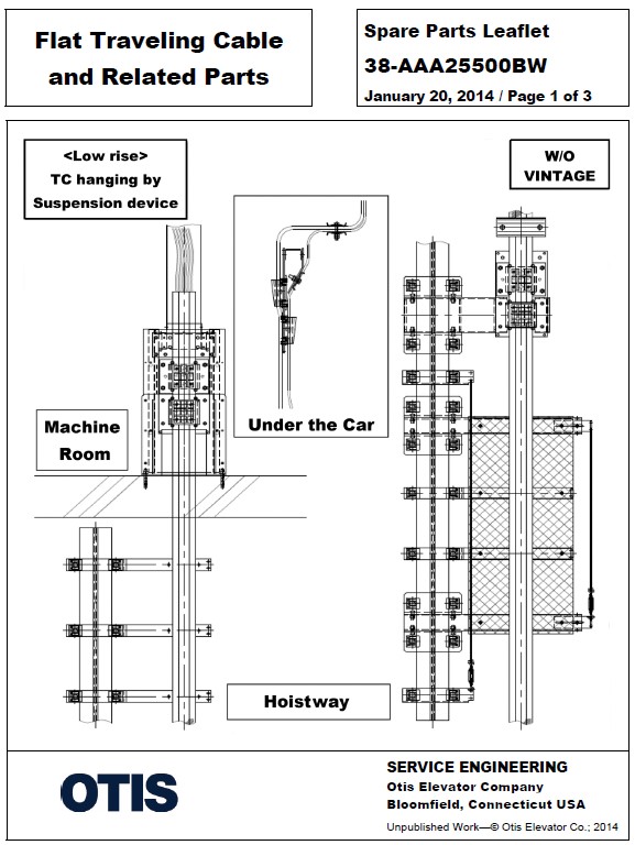 SPL 38-AAA25500BW Flat Traveling Cable and Related Parts