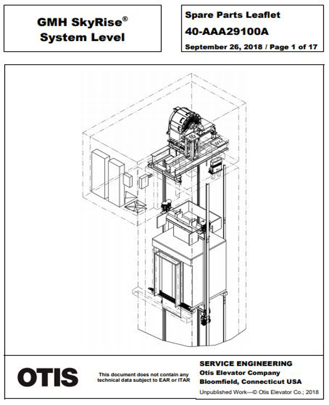 GMH Skyrise® System