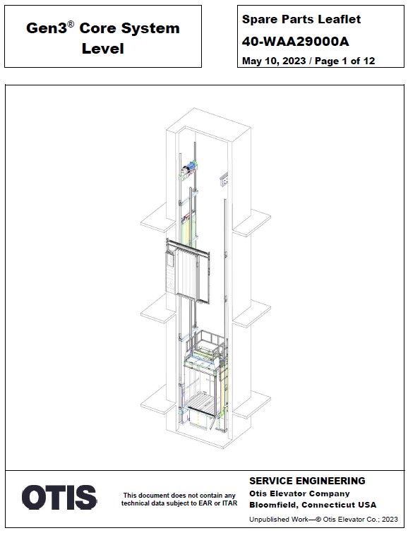 Gen3® Core System Level