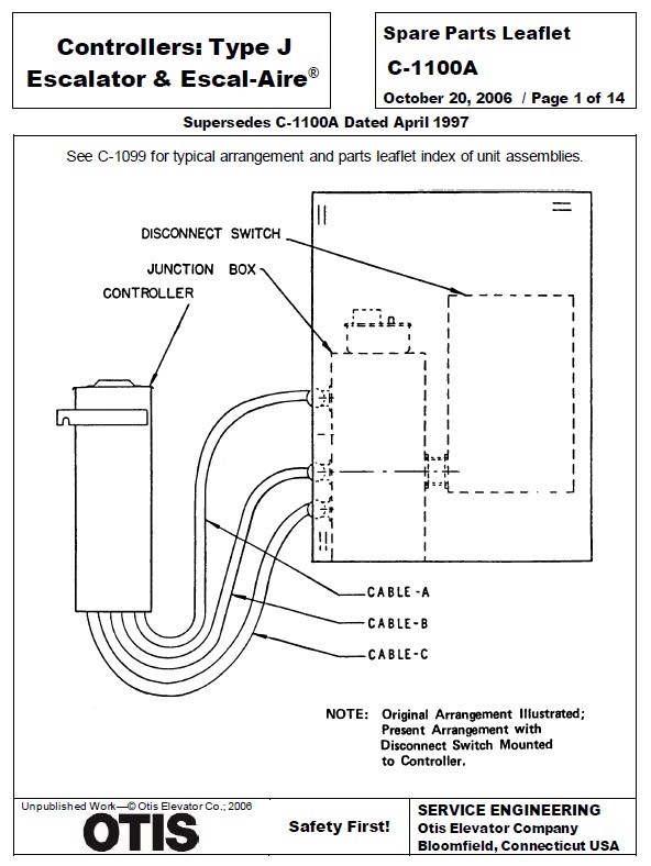 SPL C-1100A Controllers: Type J Escalator & Escal-Aire