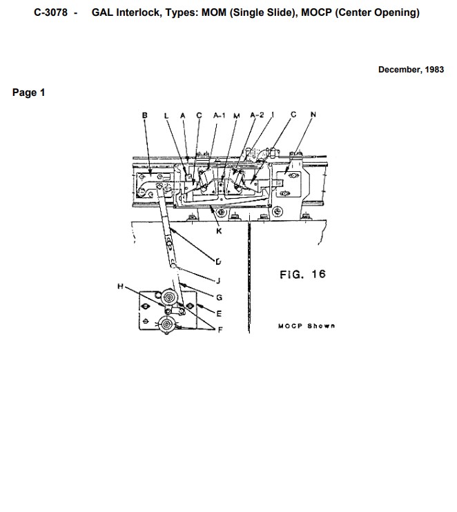 SPL C-3078 GAL Interlock, Types: MOM (Single Slide), MOCP (Center Opening)