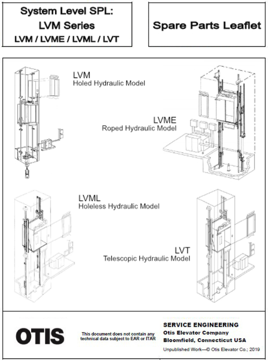 LVM Series cover photo